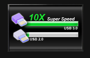 USB3.0
